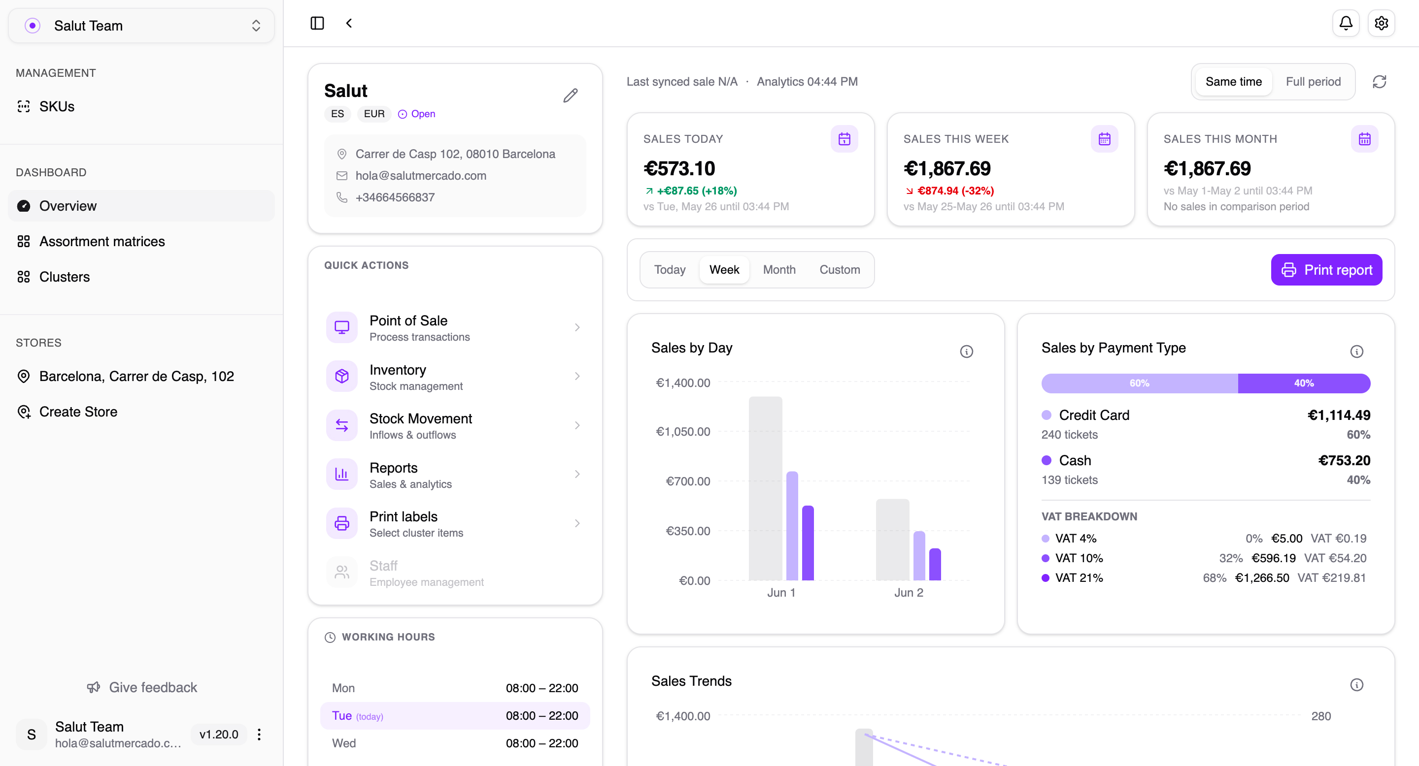 Unified store dashboard & real-time analytics